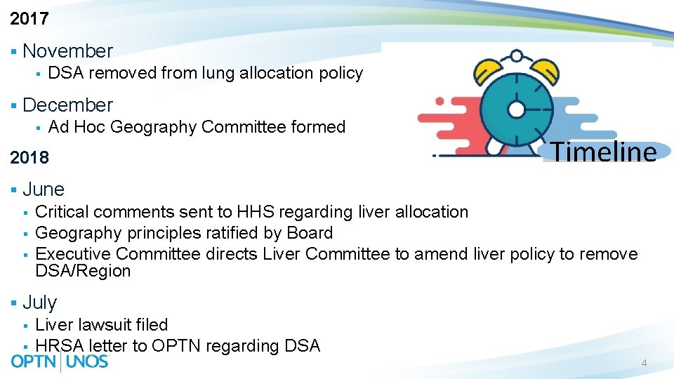 2017 § November § § DSA removed from lung allocation policy December § Ad