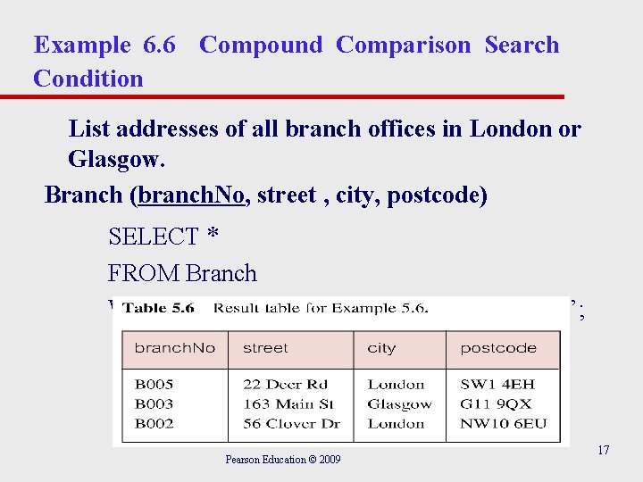 Example 6. 6 Compound Comparison Search Condition List addresses of all branch offices in