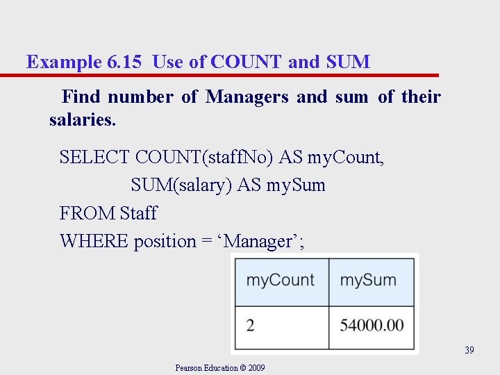 Example 6. 15 Use of COUNT and SUM Find number of Managers and sum