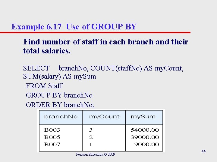 Example 6. 17 Use of GROUP BY Find number of staff in each branch