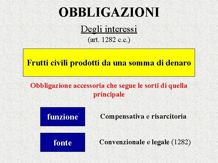 OBBLIGAZIONI Degli interessi (art. 1282 c. c. ) Frutti civili prodotti da una somma