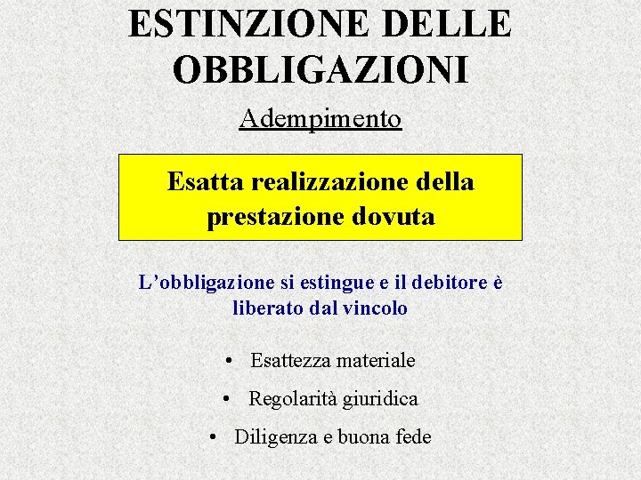 ESTINZIONE DELLE OBBLIGAZIONI Adempimento Esatta realizzazione della prestazione dovuta L’obbligazione si estingue e il