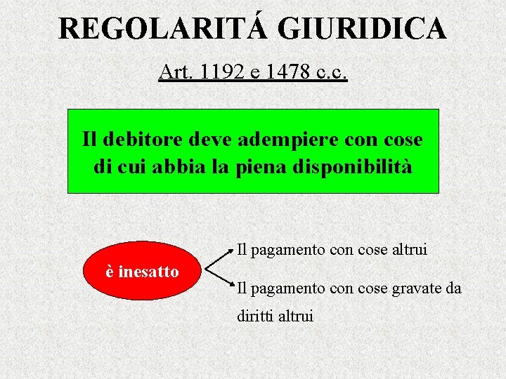 REGOLARITÁ GIURIDICA Art. 1192 e 1478 c. c. Il debitore deve adempiere con cose