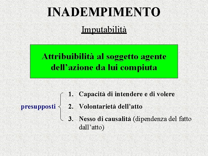 INADEMPIMENTO Imputabilità Attribuibilità al soggetto agente dell’azione da lui compiuta 1. Capacità di intendere