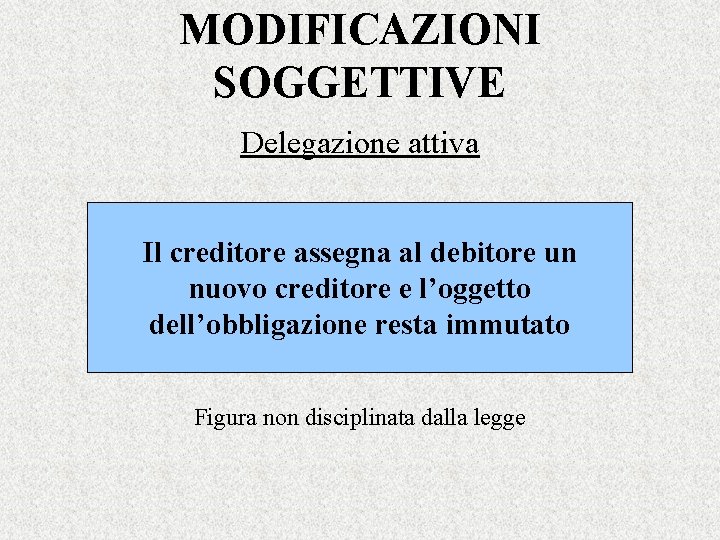 MODIFICAZIONI SOGGETTIVE Delegazione attiva Il creditore assegna al debitore un nuovo creditore e l’oggetto