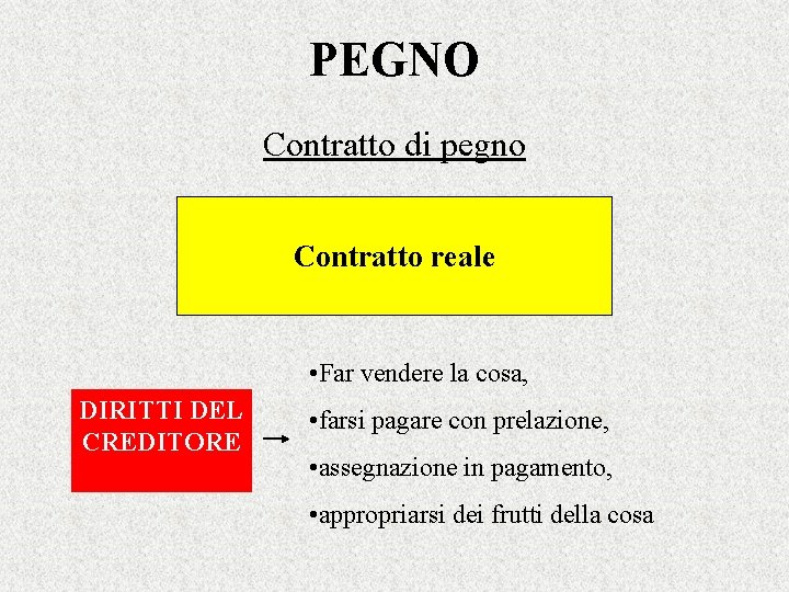 PEGNO Contratto di pegno Contratto reale • Far vendere la cosa, DIRITTI DEL CREDITORE