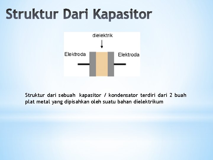 Struktur dari sebuah kapasitor / kondensator terdiri dari 2 buah plat metal yang dipisahkan
