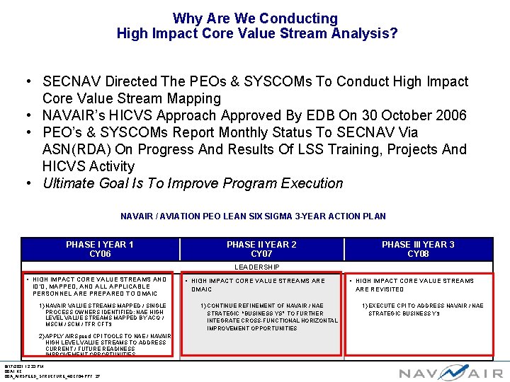 Why Are We Conducting High Impact Core Value Stream Analysis? • SECNAV Directed The