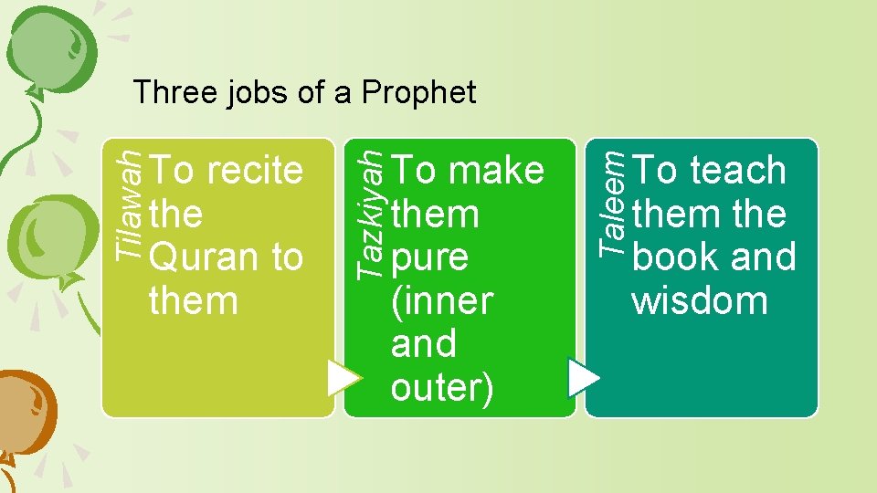 To make them pure (inner and outer) Taleem To recite the Quran to them