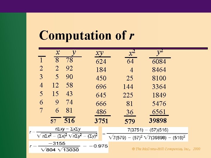 Computation of r 1 2 3 4 5 6 7 x 8 2 5