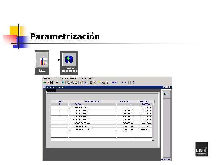 Parametrización 