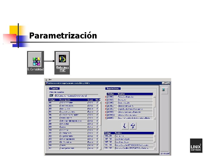 Parametrización 