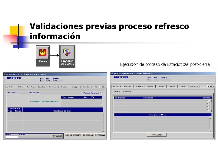 Validaciones previas proceso refresco información Ejecución de proceso de Estadísticas post-cierre 
