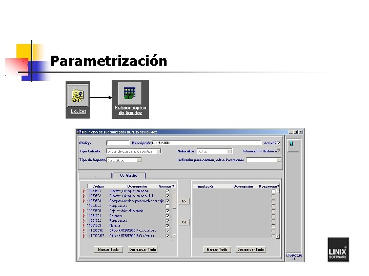 Parametrización 