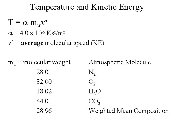 Temperature and Kinetic Energy T = a mwv 2 a = 4. 0 x