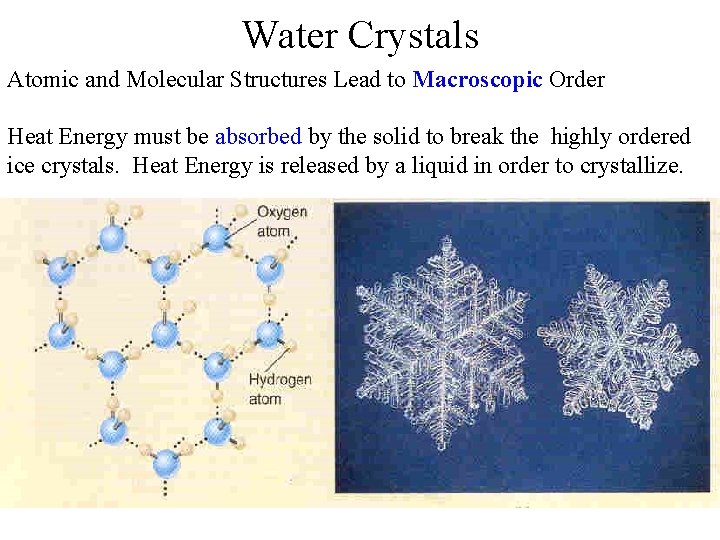 Water Crystals Atomic and Molecular Structures Lead to Macroscopic Order Heat Energy must be