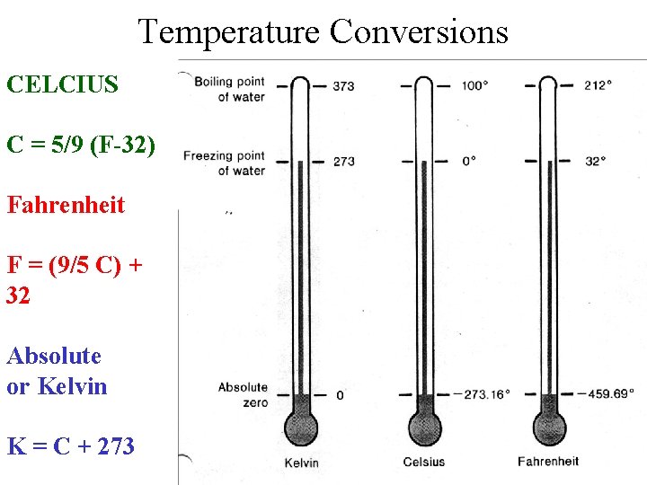 Temperature Conversions CELCIUS C = 5/9 (F-32) Fahrenheit F = (9/5 C) + 32