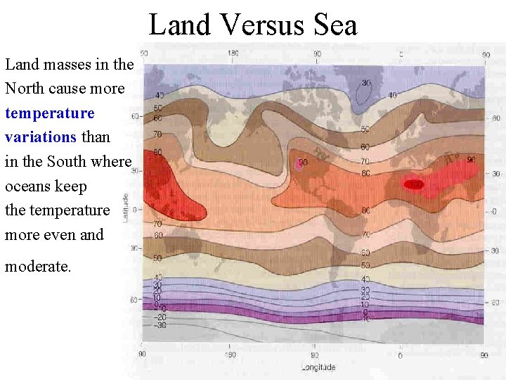 Land Versus Sea Land masses in the North cause more temperature variations than in