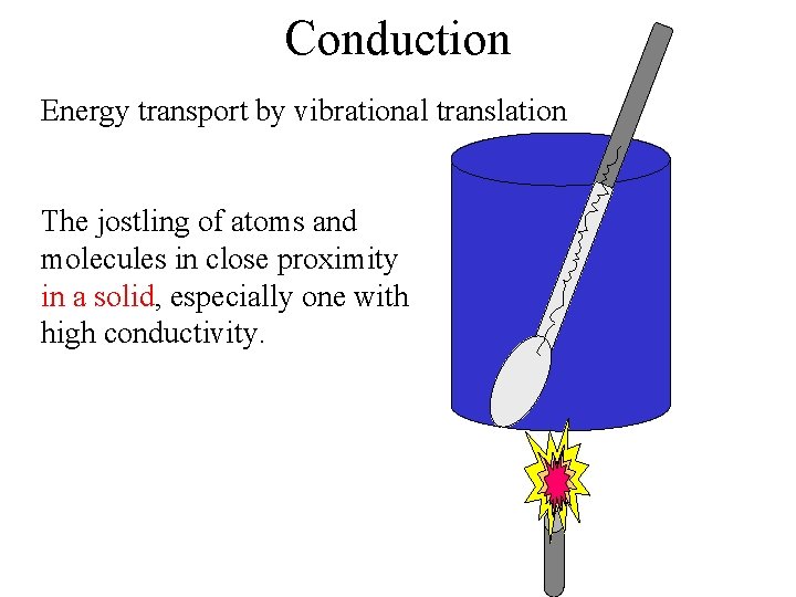 Conduction Energy transport by vibrational translation The jostling of atoms and molecules in close