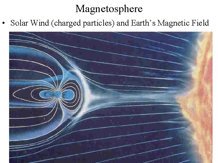 Magnetosphere • Solar Wind (charged particles) and Earth’s Magnetic Field 