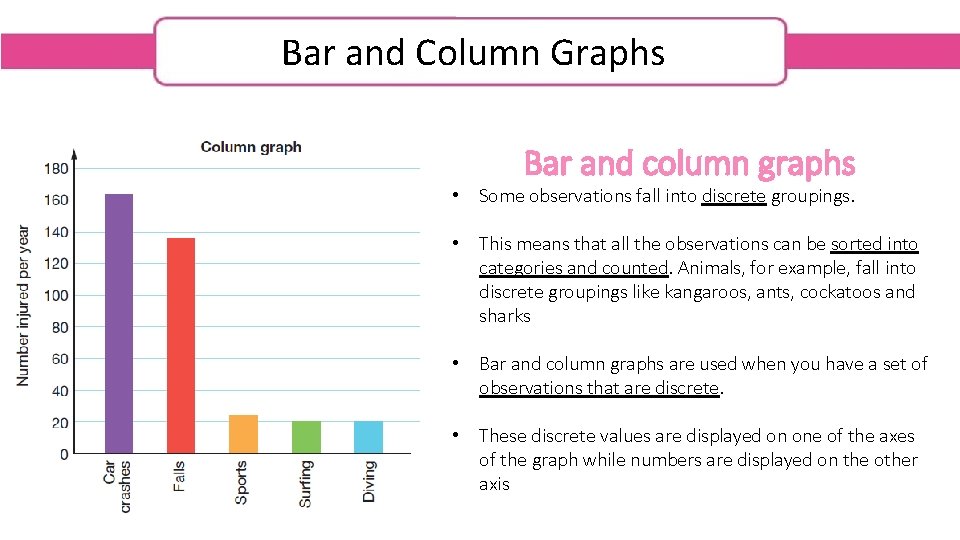 Bar and Column Graphs Bar and column graphs • Some observations fall into discrete