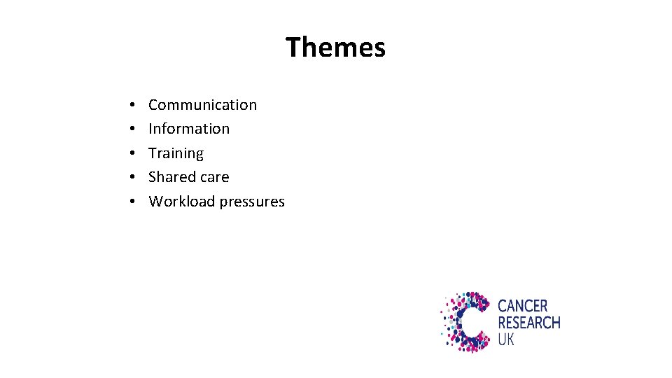 Themes • • • Communication Information Training Shared care Workload pressures 