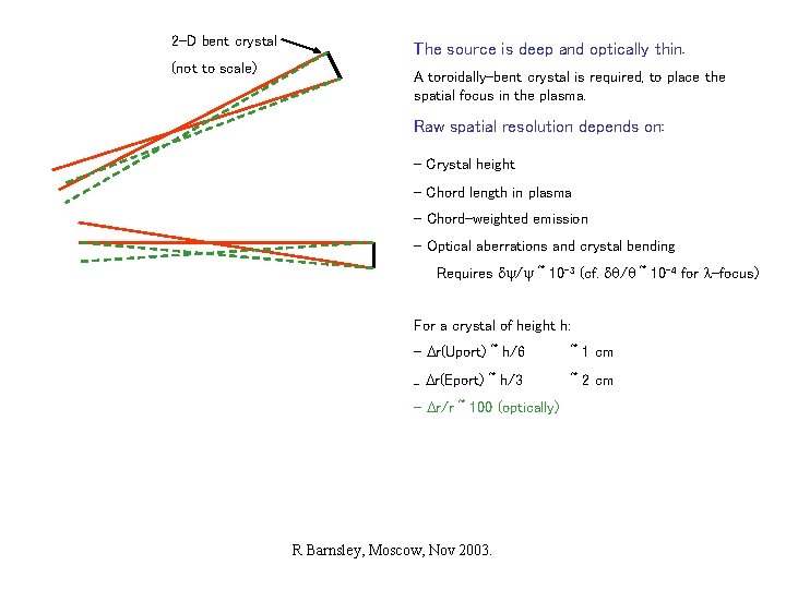 2 -D bent crystal (not to scale) The source is deep and optically thin.