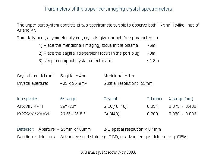 Parameters of the upper port imaging crystal spectrometers The upper port system consists of