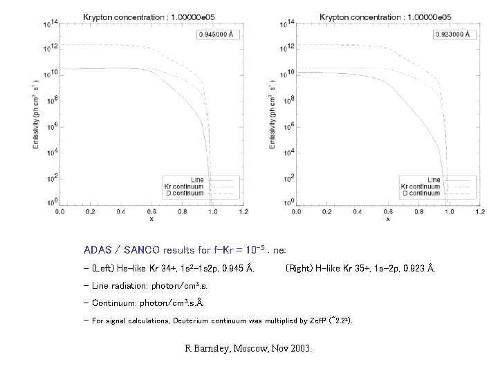 ADAS / SANCO results for f-Kr = 10 -5. ne: - (Left) He-like Kr