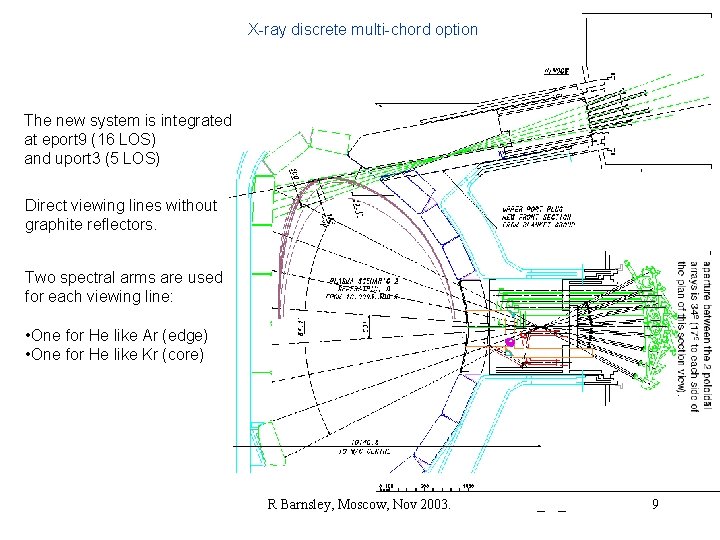 X-ray discrete multi-chord option The new system is integrated at eport 9 (16 LOS)