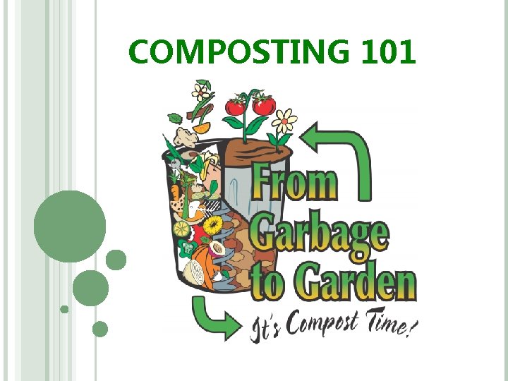 COMPOSTING 101 WHAT DO PLANTS NEED Fertilizer Compost