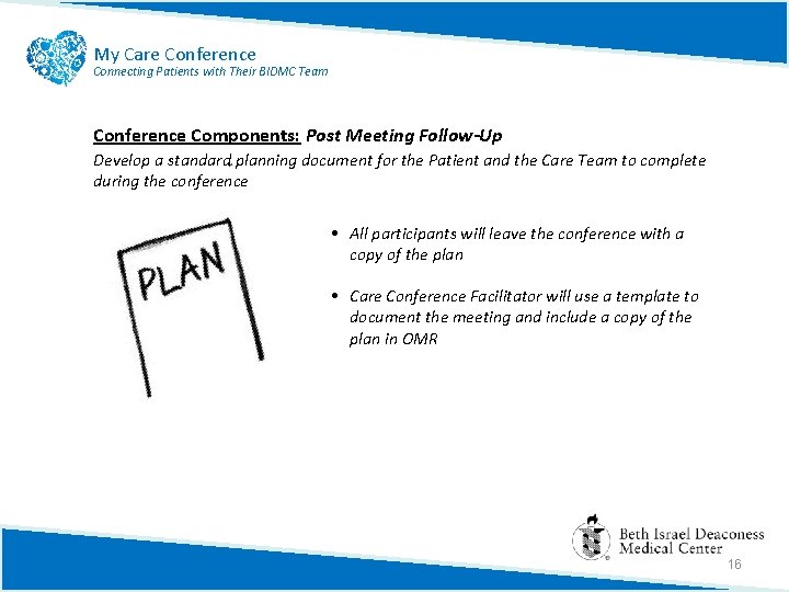 My Care Conference Connecting Patients with Their BIDMC Team Conference Components: Post Meeting Follow-Up