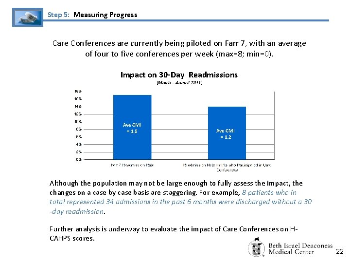 Step 5: Measuring Progress Care Conferences are currently being piloted on Farr 7, with