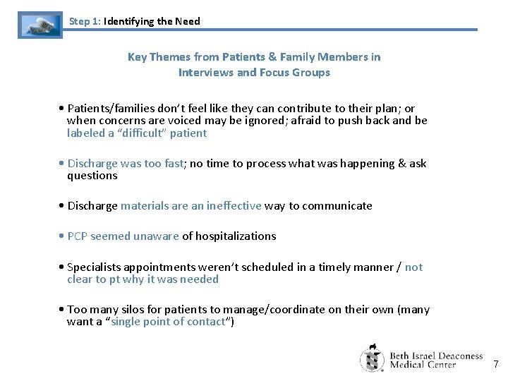 Step 1: Identifying the Need Key Themes from Patients & Family Members in Interviews