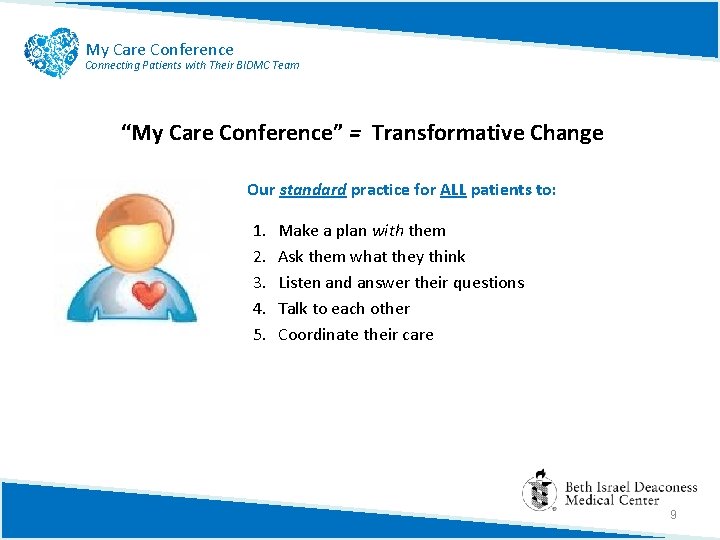 My Care Conference Connecting Patients with Their BIDMC Team “My Care Conference” = Transformative