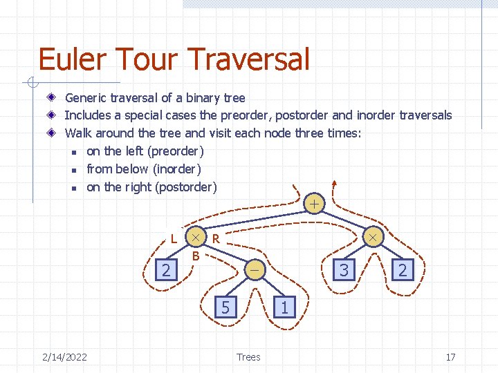 Euler Tour Traversal Generic traversal of a binary tree Includes a special cases the