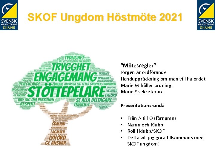 SKOF Ungdom Höstmöte 2021 ”Mötesregler” Jörgen är ordförande Handuppräckning om man vill ha ordet