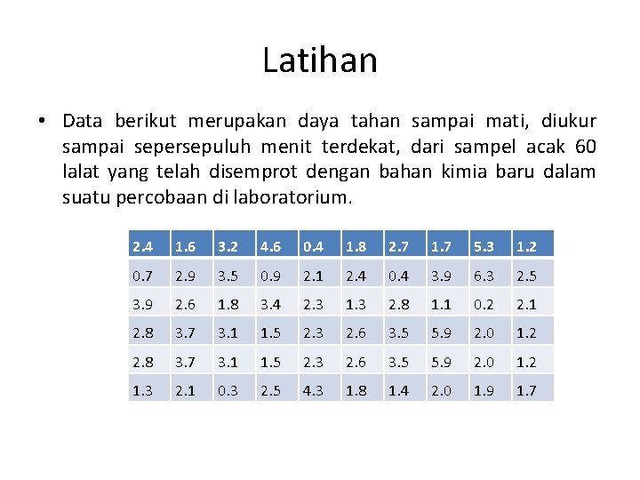 Latihan • Data berikut merupakan daya tahan sampai mati, diukur sampai sepersepuluh menit terdekat,