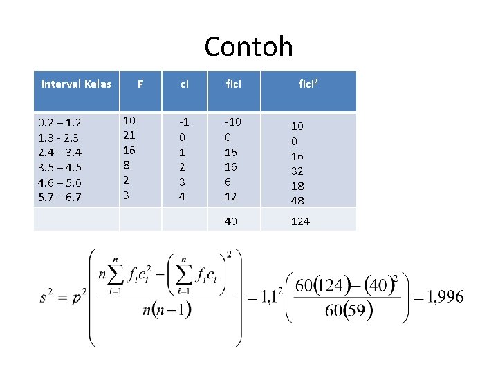 Contoh Interval Kelas 0. 2 – 1. 2 1. 3 - 2. 3 2.