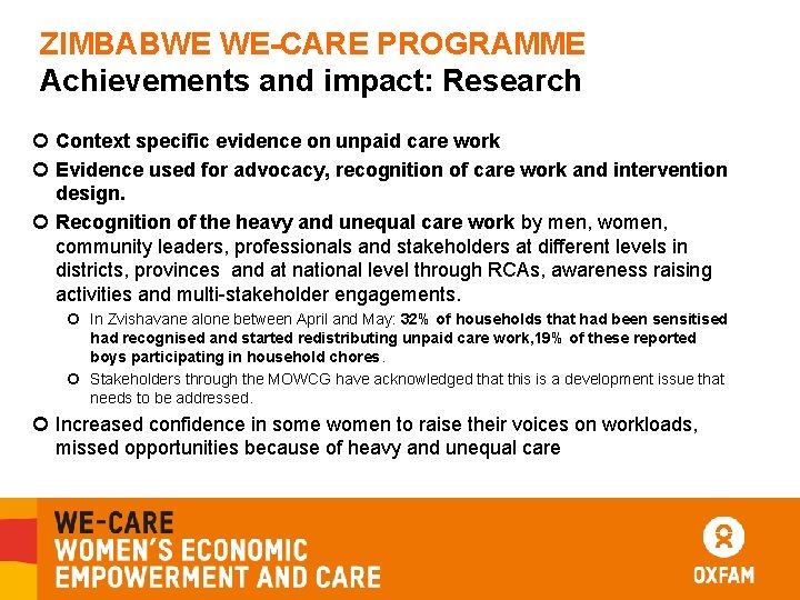 ZIMBABWE WE-CARE PROGRAMME Achievements and impact: Research Context specific evidence on unpaid care work