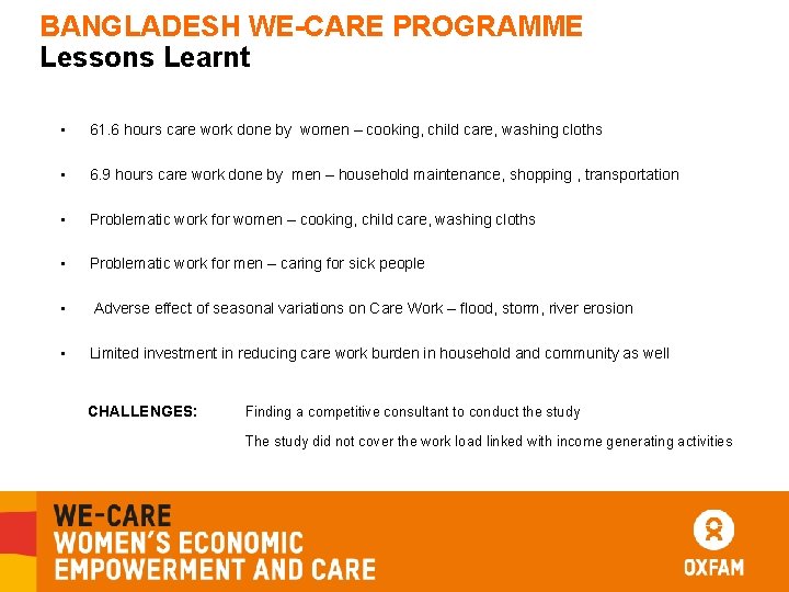 BANGLADESH WE-CARE PROGRAMME Lessons Learnt • 61. 6 hours care work done by women