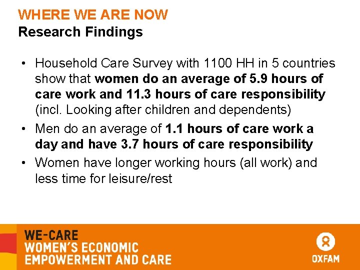 WHERE WE ARE NOW Research Findings • Household Care Survey with 1100 HH in