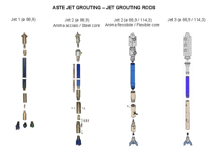 ASTE JET GROUTING – JET GROUTING RODS Jet 1 (ø 88, 9) Jet 2