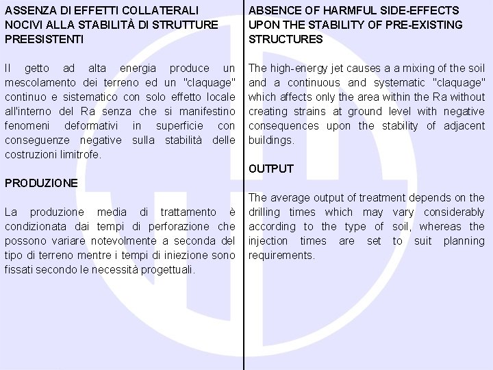 ASSENZA DI EFFETTI COLLATERALI NOCIVI ALLA STABILITÀ DI STRUTTURE PREESISTENTI ABSENCE OF HARMFUL SIDE-EFFECTS