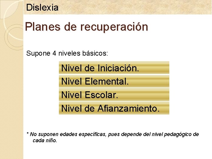 Dislexia Planes de recuperación Supone 4 niveles básicos: Nivel de Iniciación. Nivel Elemental. Nivel