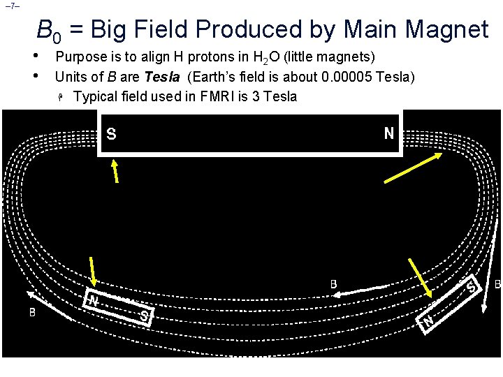 – 7– B 0 = Big Field Produced by Main Magnet • • Purpose