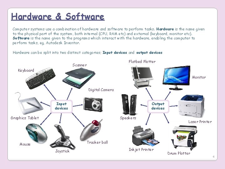 Hardware & Software Computer systems use a combination of hardware and software to perform