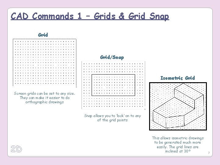 CAD Commands 1 – Grids & Grid Snap Grid/Snap Isometric Grid Screen grids can