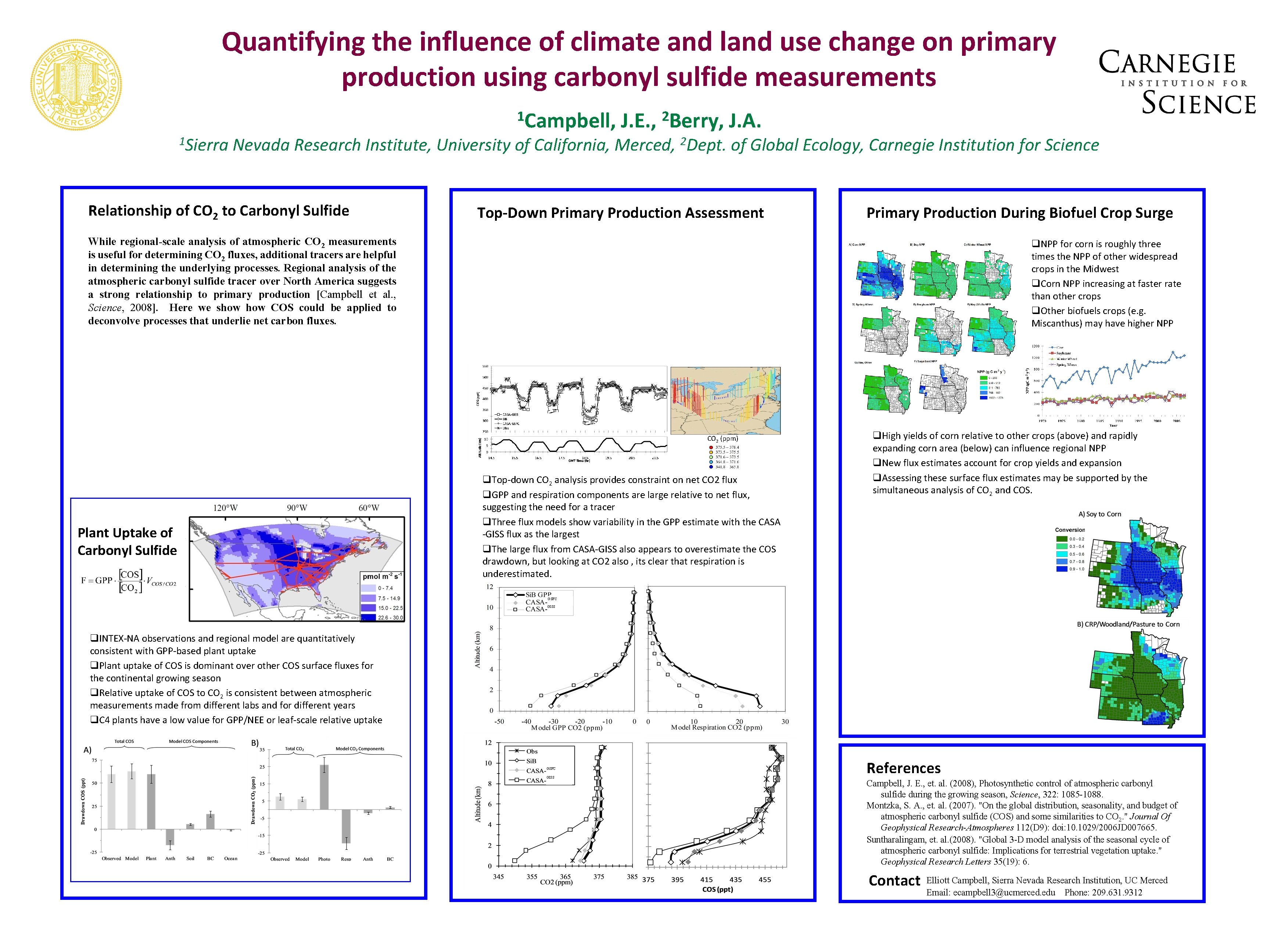 Quantifying the influence of climate and land use change on primary production using carbonyl