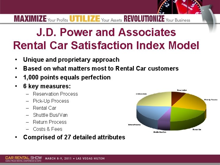 J. D. Power and Associates Rental Car Satisfaction Index Model • • Unique and